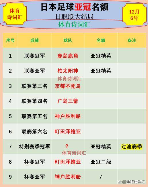 米乐官方网站-鹿岛鹿角客场挑战强敌，争夺亚冠淘汰赛资格的简单介绍